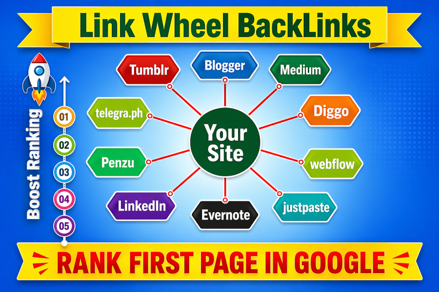 I will manually 50 create powerful link wheels backlinks