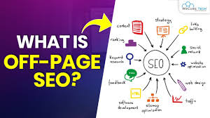 Version 2.0 Shoot Your Site Into TOP Google Rankings With All in-One High PR Quality Backlinks