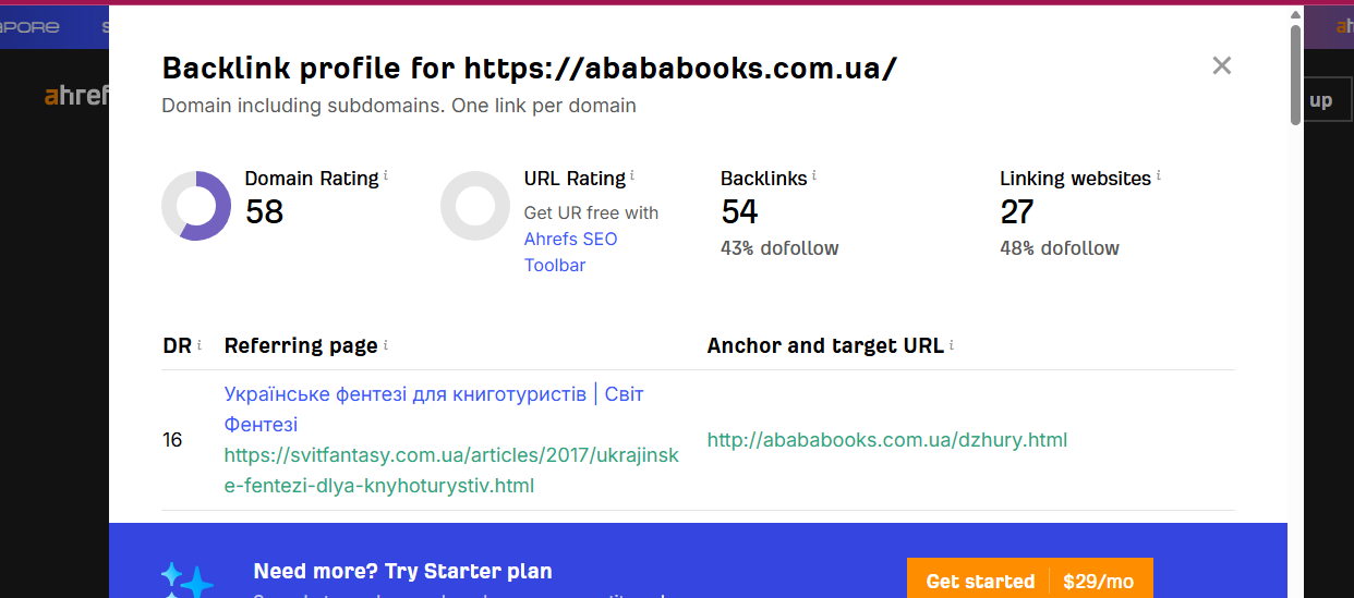 I will increase dr 70 plus ahrefs dr increase of your website