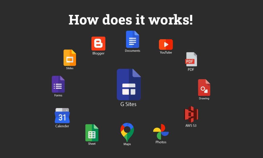 Google Entity Stacking for Higher Rankings &ndash; Secure Your Spot Today!