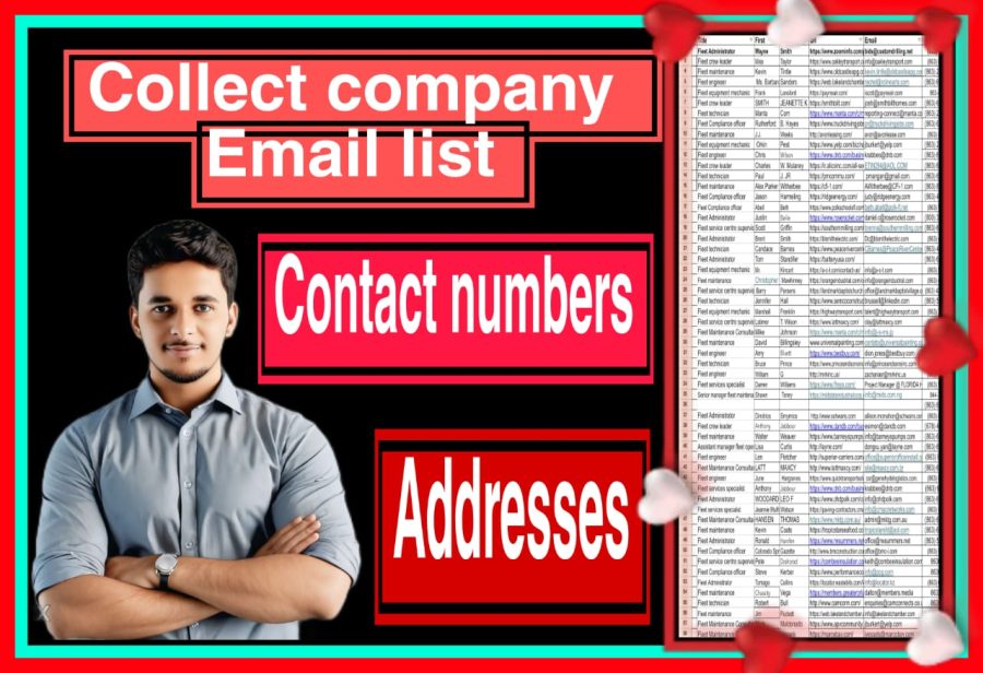 I will find 50 company email address,contact number,website url,job title etc