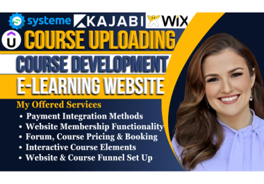 I will set up course website, upload Udemy video courses, online program, WordPress