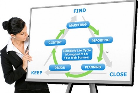 25+ Dofollow Web 2.0 Blog Backlinks