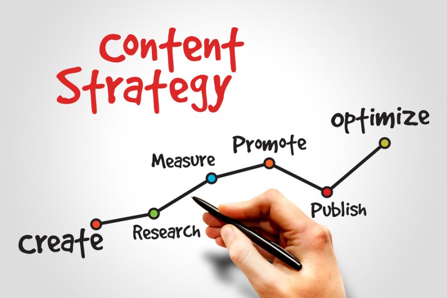 I can write a quality SEO article for your blog plagiarism free