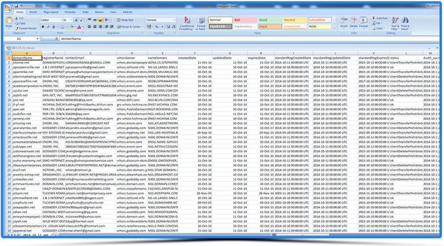provide daily whois data of newly registered domains (one month)