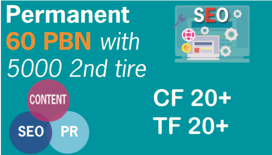 CREATE 60 UNIQUE HOMEPAGE PBNs DA PA TF CF 20+ Backlinks  5000 2nd Tire Contextual Backlinks