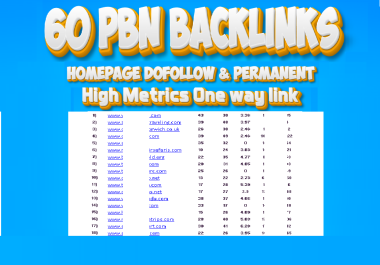50 Real PBN DoFollow Homepage Contextual Link from my Private Blog Networks Cached by Google