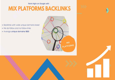 Boost Your Website's Authority with 10 000 Mix Platforms Backlinks