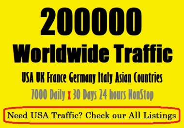 200000 Real Web Traffic to your site from Search Engine and Social Media