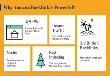 Create a Backlink From Amazon DA 98 Dofollow