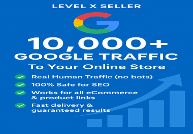 Google 10,000+ Traffic Product Link Store Woocommerce AliExpress Ebay Alibaba Ecommerce Shopify Etsy