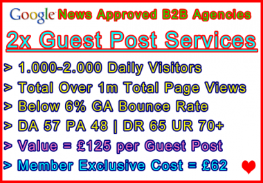 2x Guest Post Articles Published on Both Our Google Naws Approved B2B Agencies