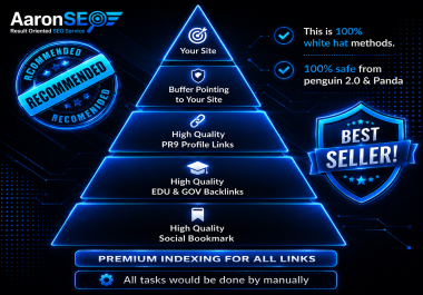 GET RANK WITH HIGH AUTHORITY ADVANCED PYRAMID SERVICE