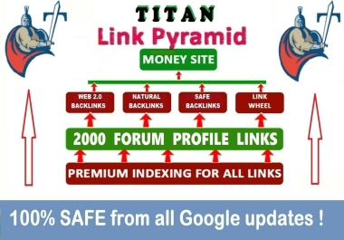 Rank on Google SAFE by Titan Pyramid Links,  SEO, Dofollow,  High PR