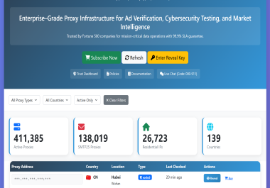 Socks 5 Proxy All Ports Open Unlimited Connections Lifetime Access