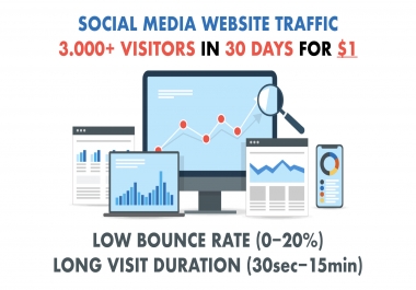 SOCIAL MEDIA Website Traffic with Low Bounce Rate and Long Visit Duration for 30 days
