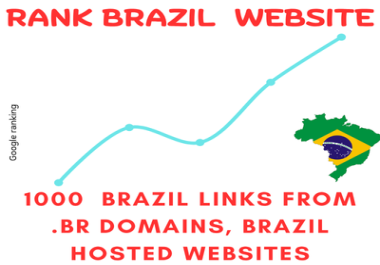 1000 Backlinks from Brazil. br and brazil hosted domains