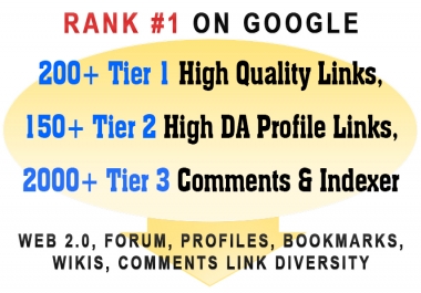 500+ Authority Links Diversity to Rank 1 on Google