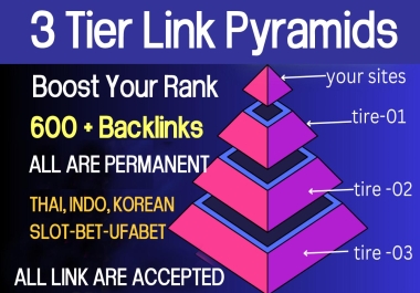 Improve Rank of Your Website Higher on Google With Exclusive 3 Tier Link Pyramids