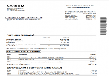 do all bank statement for ppp and sba loan