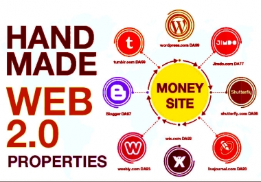 High Quality and Authority 40 Webs blog properties
