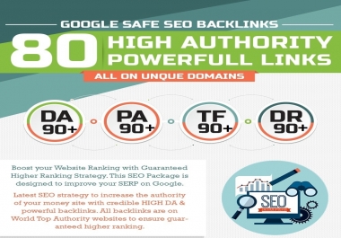 Safe SEO - MANUALLY 80 UNIQUE SEO BackIinks on DA 90+ sites Plus Edu Links