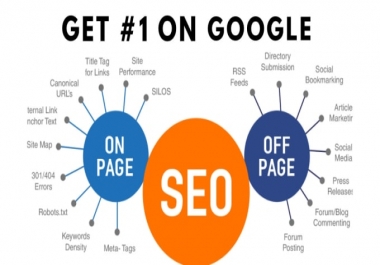 GOOGLE RANKING GUARANTEED with FULL SEO Pack