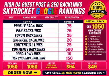 I will build high authority manual SEO dofollow/nofollow mix backlinks for powerful link building