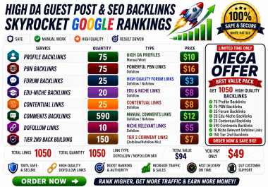 I will build high authority manual SEO backlinks for powerful link building
