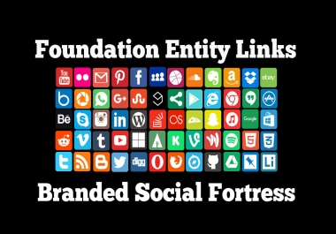 Boost Your SEO Rankings with an Effective Social Fortress and Syndication Network