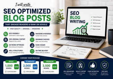 I will write SEO optimized blog posts that engage readers and improve search rankings