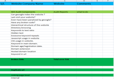 I will Audit your website for SEO result, rank in web browser in first page