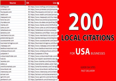 Create Live local citations for local business seo and google ranking