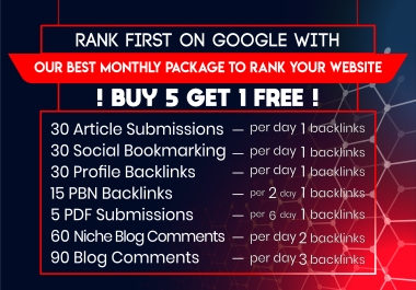 Rank First on Google With Our Best Monthly Package to Rank Your Website