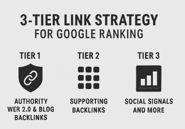 Precision SEO Stack with 3-Tier Link Strategy