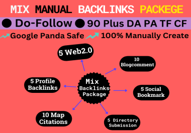 40 Manual web2, Profile, SocialBookmark, Directory, Blogcoment, Map Backlinks From 90 Plus DA DR TF sites