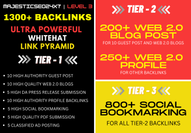 2023 SPECIAL ULTRA POWERFUL 3 TIER LINK PYRAMID FOR GOOGLE TOP RANKING