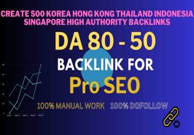 Create 500 Korea Hong kong Thailand Indonesia Singapore High Authority DA 50+ Backlinks