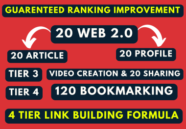 Elevate you website ranking with tier 4 white hat SEO link building