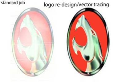 I will do 2 Redesign logo clean up photo clean up for 5