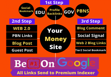 Google 1st Page Dominate AUTHORITY Seo Link Building Service 2021
