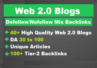I'll build high authority super web 2 0 blogs backlinks for SEO