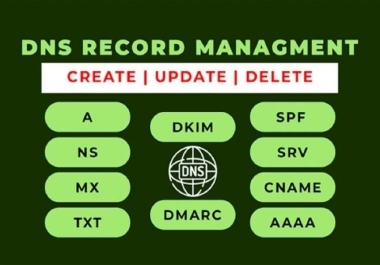 Domain Setup or Fix DNS,  NS,  TXT,  DKIM,  SPF,  DMARC,  AAAA,  MX Records Issues