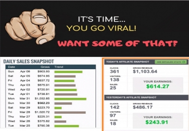 Clickbank course 2020,  make money online tricks and last tips