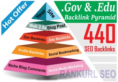 Massive Authority SEO Link Pyramid Edu and Gov Backlinks-Google Ranking Booster
