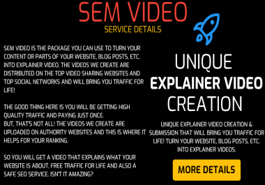SEM Video - Unique Informative Video Creation and Submission Generating Traffic For Life