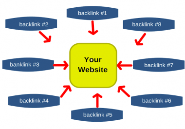 100 High DA 50 + white hat dofollow backlinks any anchor text