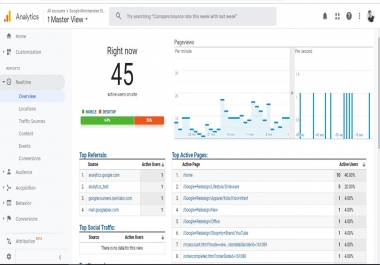 Google Analytics Setup in the website