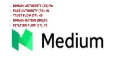 Write and Publish Guest Post on Medium DR 94 DA 96
