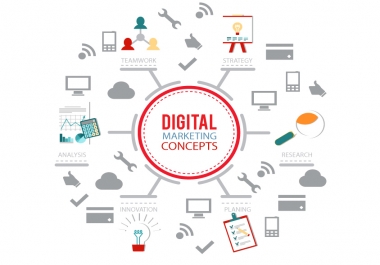 State of Art Designing & Guest Posting on high DA & PA